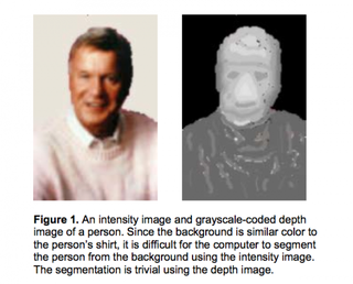 Illustration for article titled How Motion Detection Works in Xbox Kinect